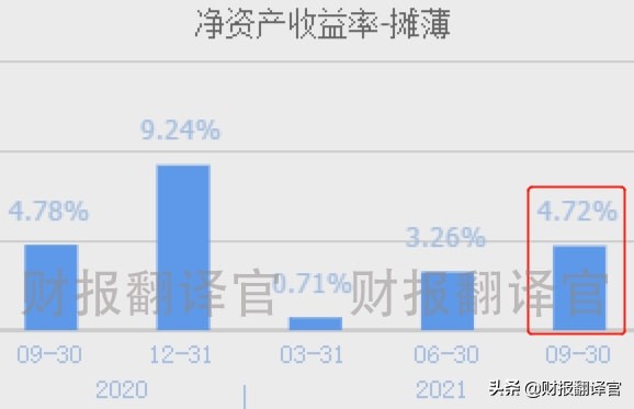 数字货币+大数据+社保,为冬奥会提供数字人民币业务,股价回调1/3