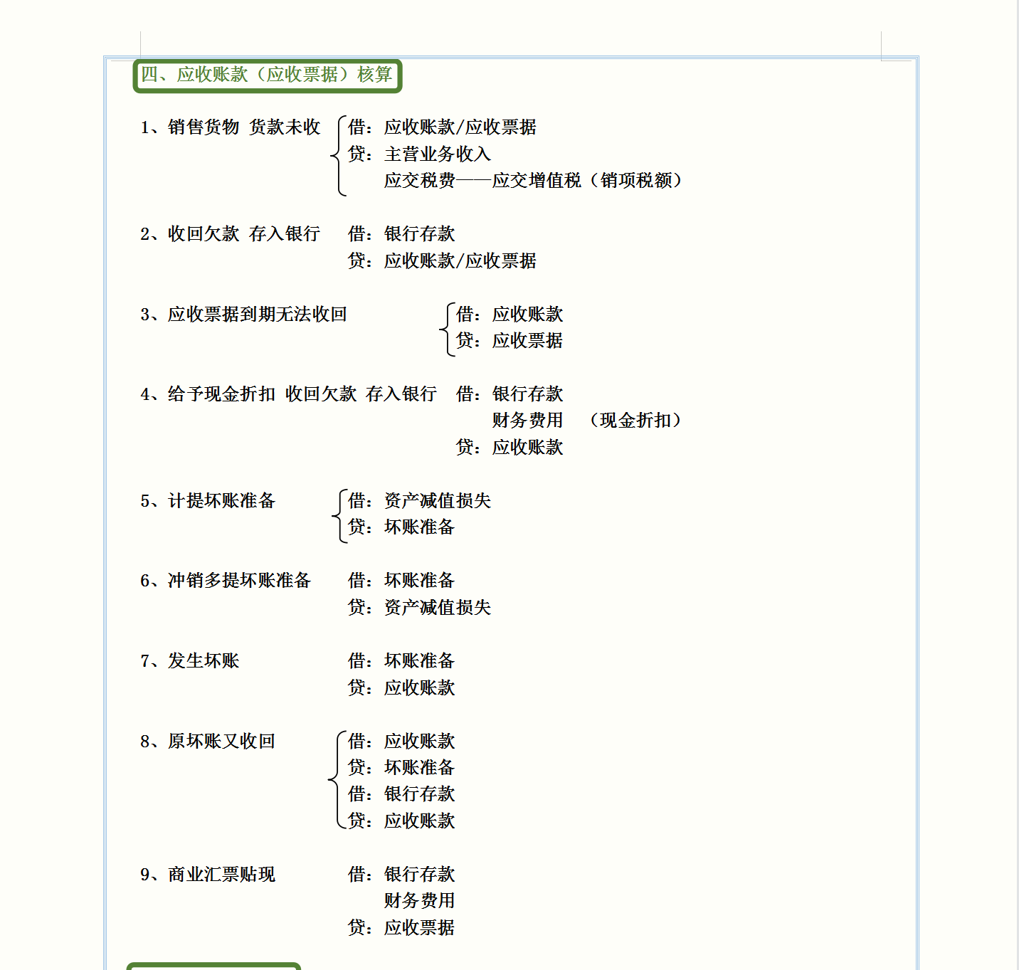 98年小刘不愧是财务部独宠，把会计分录分类汇总成32大类，真好用