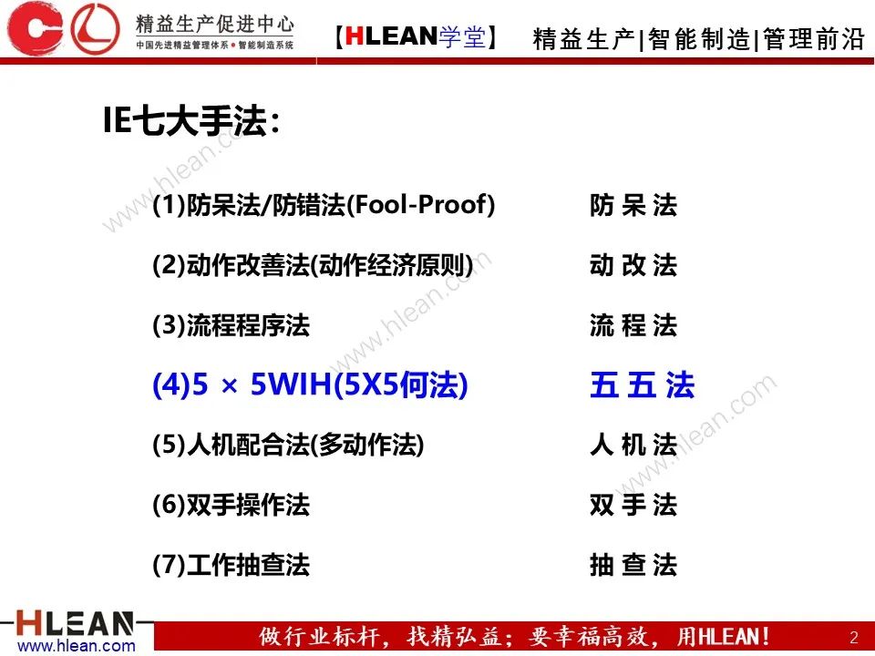 「精益学堂」IE七大手法之五五法