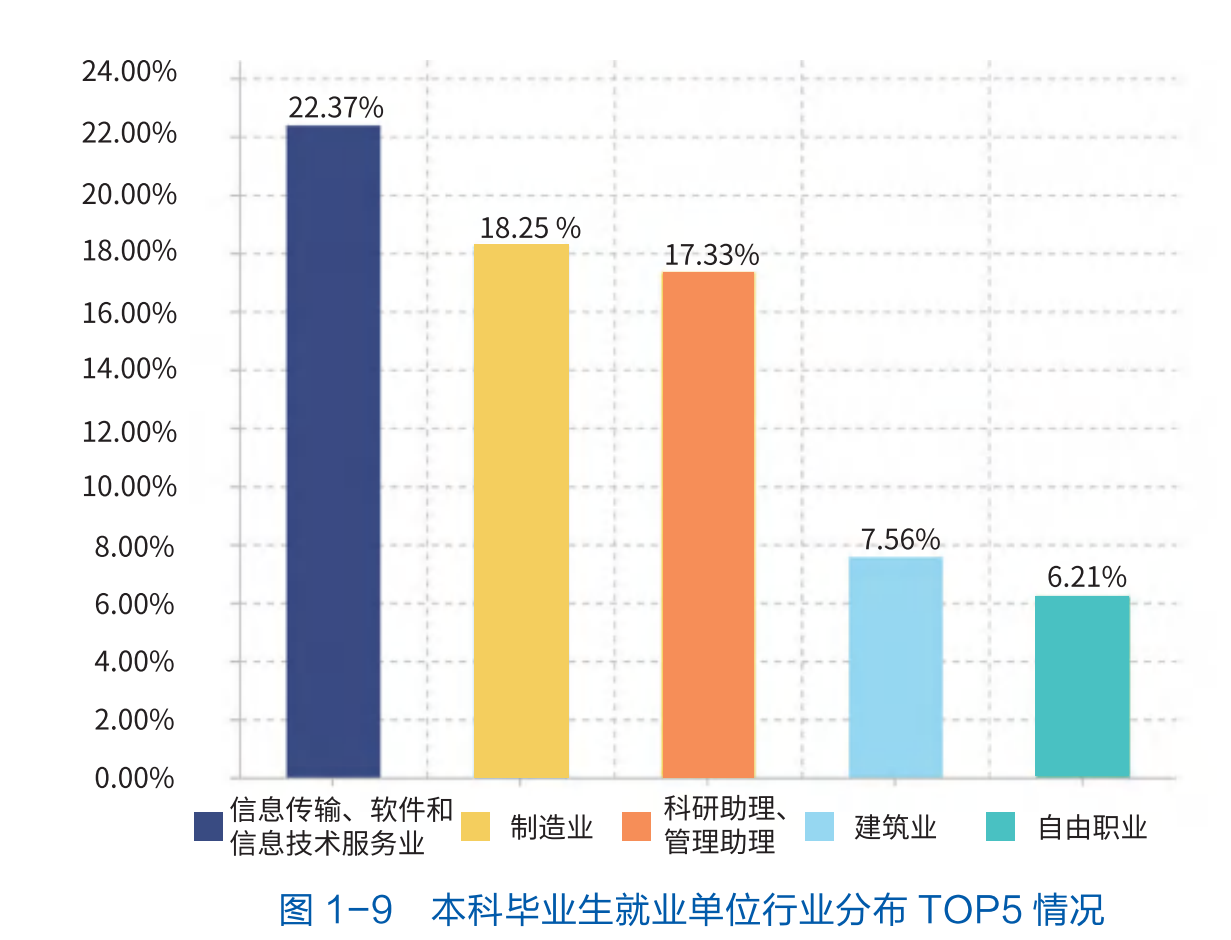 哈尔滨工程大学：所在地、名气真的不算优秀，但却是求学的好去处