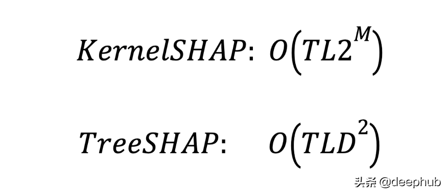 基于速度、复杂性等因素比较KernelSHAP和TreeSHAP