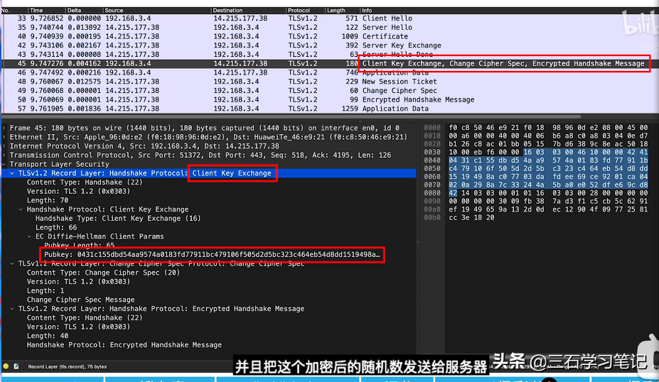 HTTPS是什么？加密原理和证书。SSL/TLS握手过程