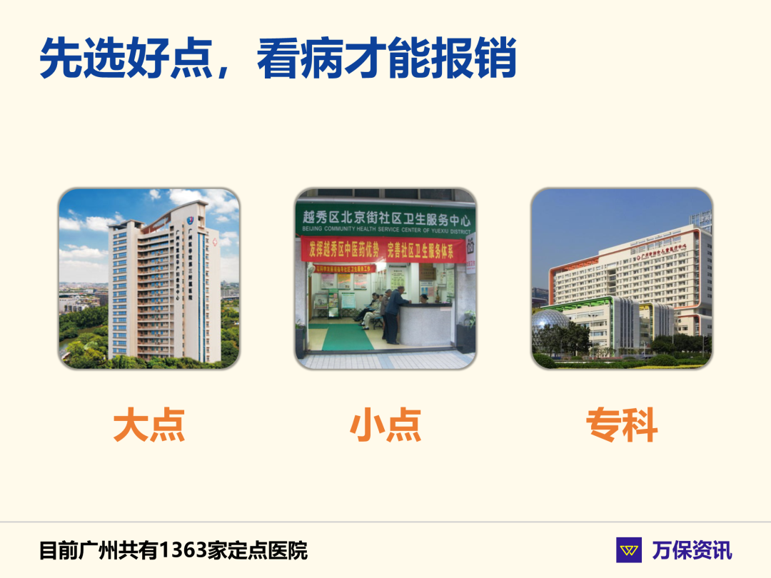 广州社保：明明买了社保，为什么看病不能报销？