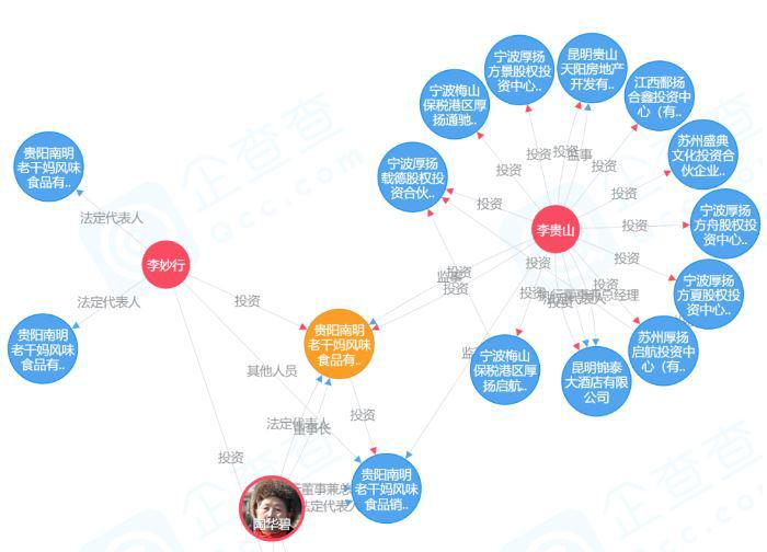 75岁老干妈再出山，收拾两个“不争气”的儿子，晚年基业恐难守住
