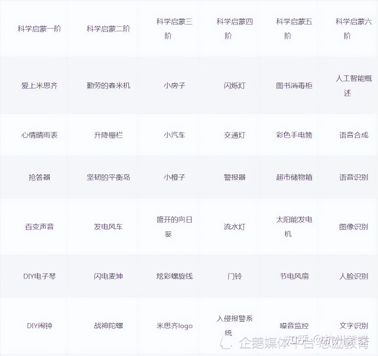 人工智能编程教学系统少儿编程机器人编程学习平台