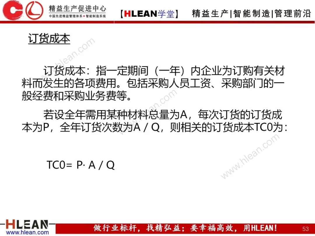 「精益學堂」成本控制原理概述