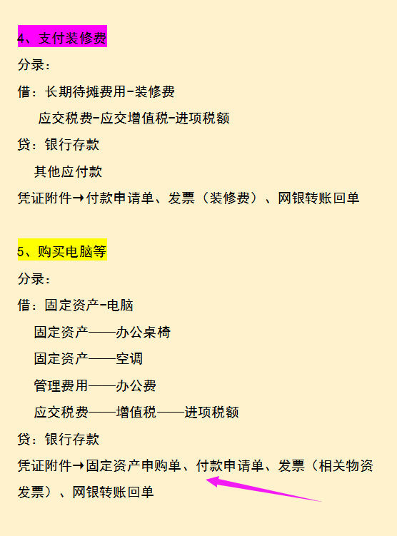 房地产老会计汇总：55笔房地产开发阶段的会计分录汇总，太实用了