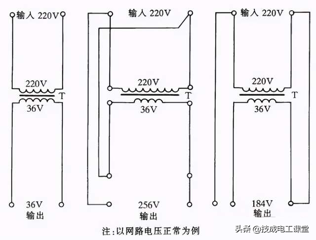 老電工整理的41條電路接線方法,每一條都是10年+的經驗總結