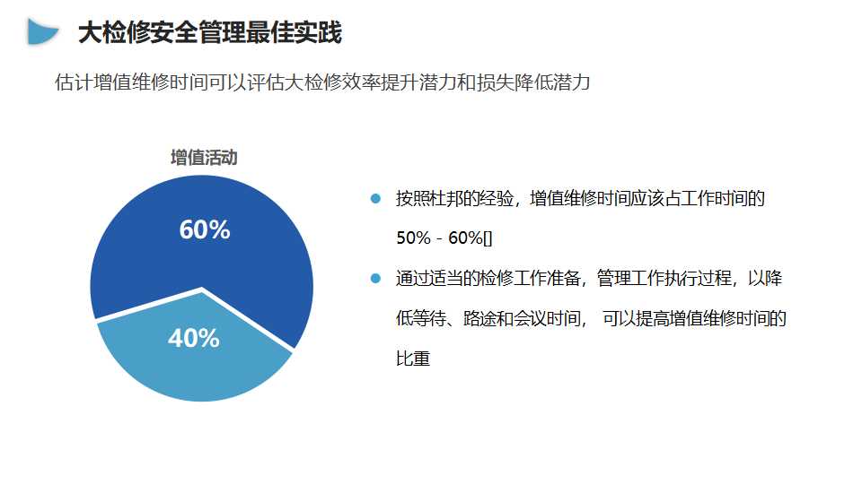 企业大检修安全管理培训（55页）