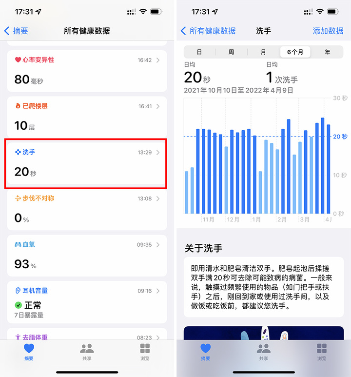 苹果手表有什么功能，智能手表applewatch功能介绍