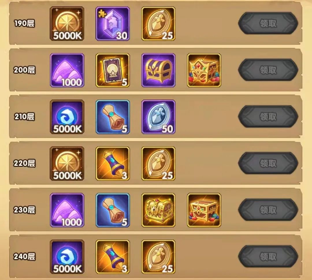 「爆料向」先遣服“乱时之境”&“大团本”相关改动爆料