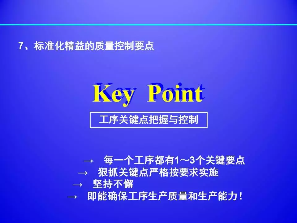 超棒PPT解讀精益生產標準化