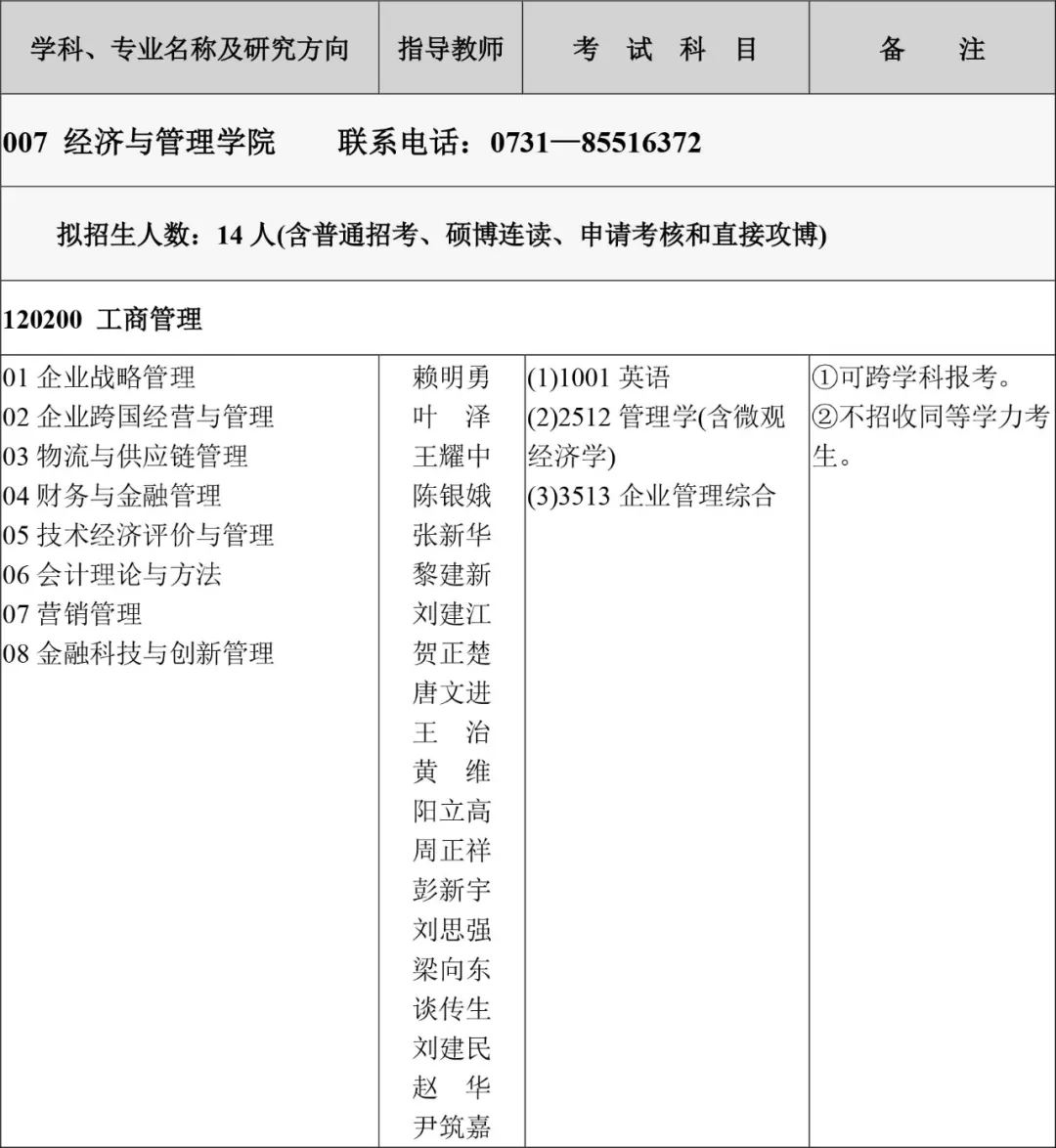 欢迎报考！长沙理工大学2022年博士研究生招生简章发布