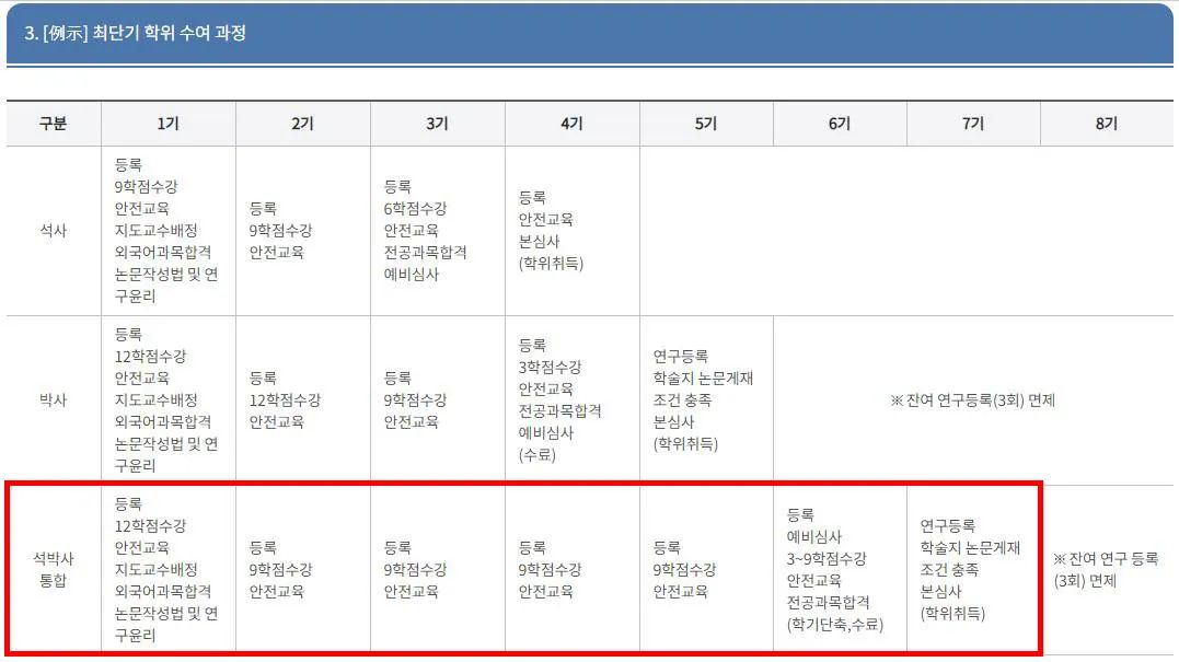 去韩国留学吗？不要钱那种