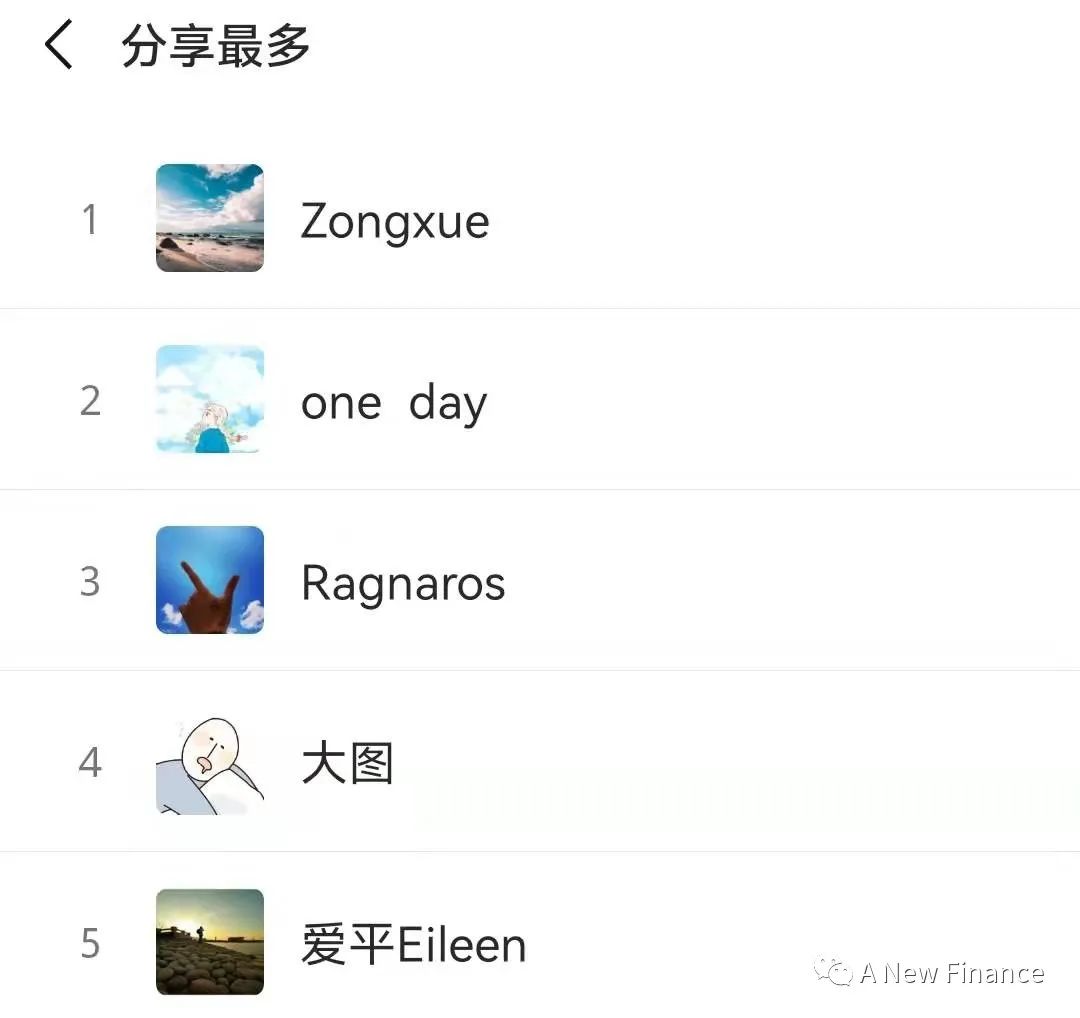 财会办公 | OneNote：让人爱不释手的免费软件