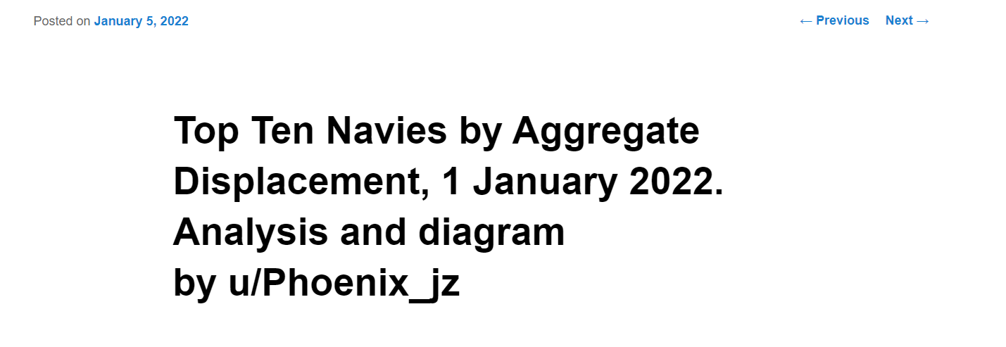 ���ⲩ������ĺ���ǿ��������714����ŵ�һ���й�280����ŵڶ�