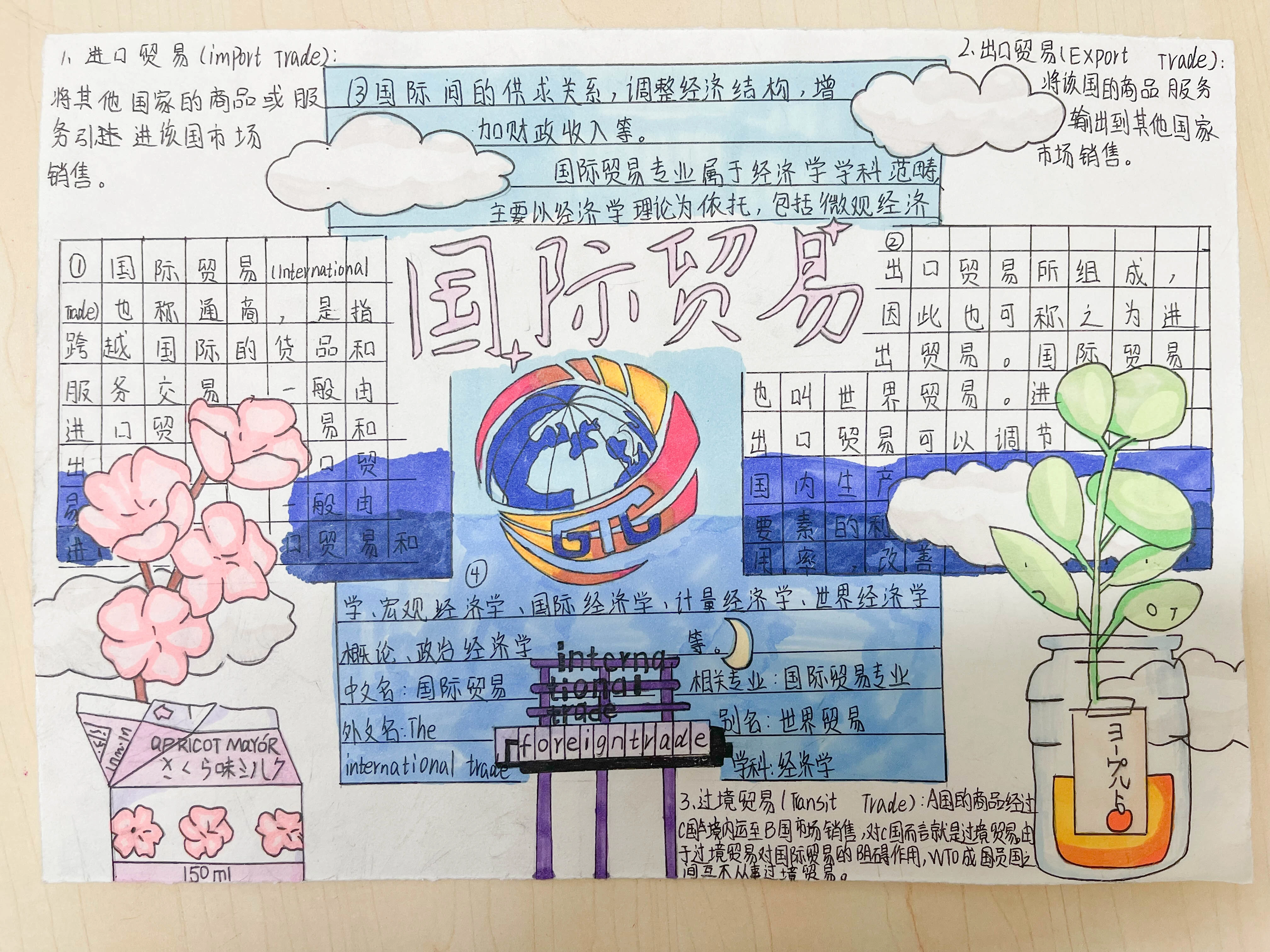 童眼看世界 童心创未来——公兴小学开展国际理解教育主题活动