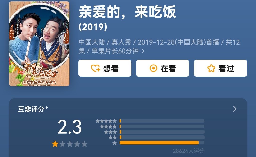 综艺中“令人气愤”的场面：让人舔脚趾，欺负没有背景的女演员