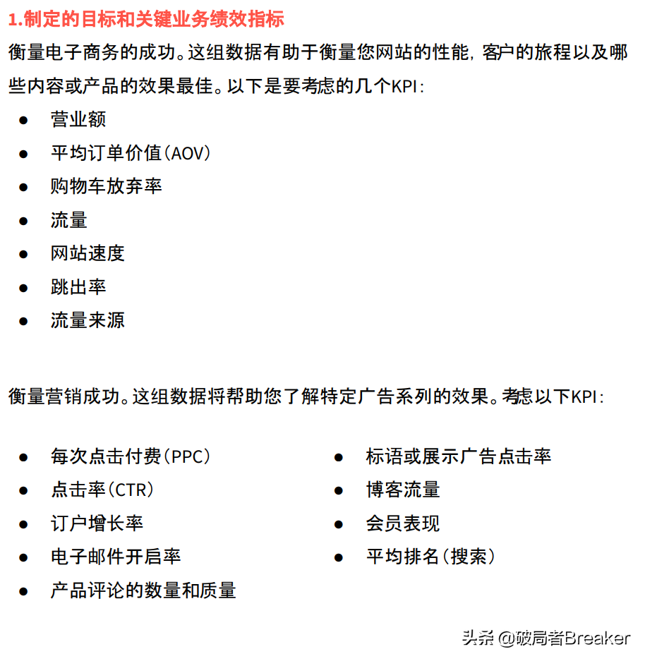 海外电商新零售品牌增长攻略，品牌增长四步走