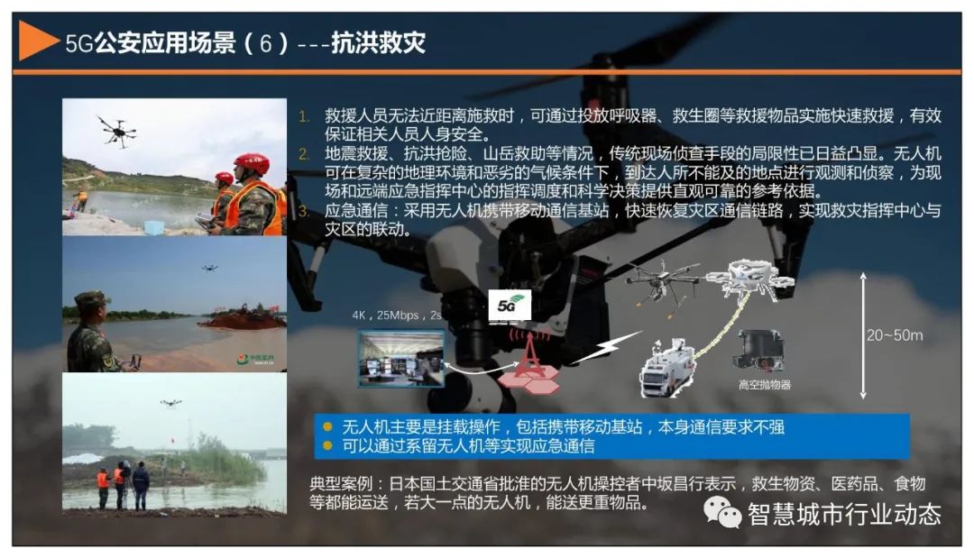 分享 | 5G+智慧公安解决方案