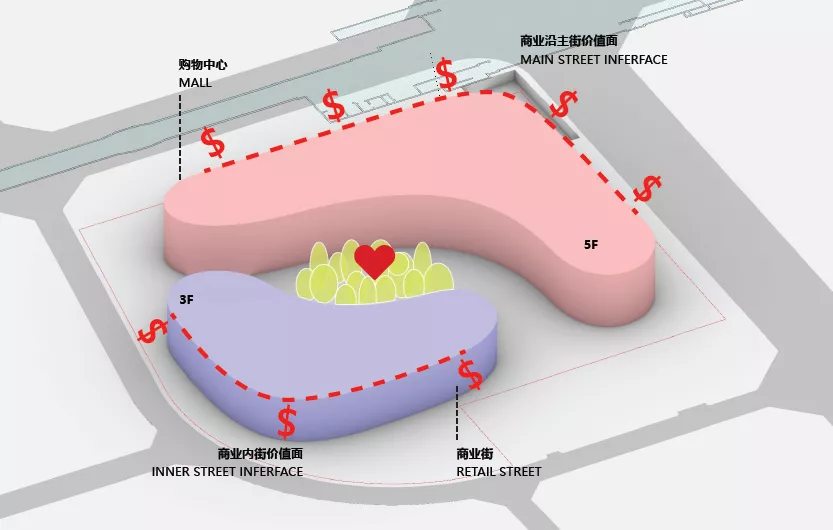 成都多功能城市客厅——旭辉中心即将到来 / 10DESIGN