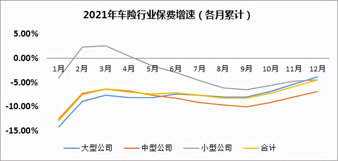 深度解析车险市场份额之争：巨头崛起，直销称王