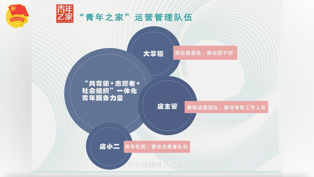 平均年龄不到27岁，一支“铁骑”上的团支部 | 共青团新闻联播