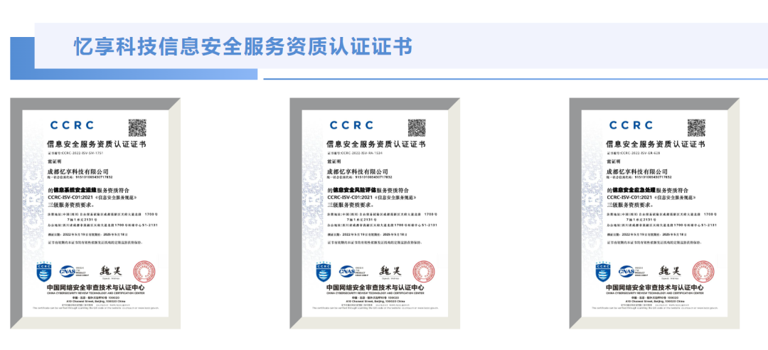 忆享科技通过ISO27001信息安全管理体系年度审核