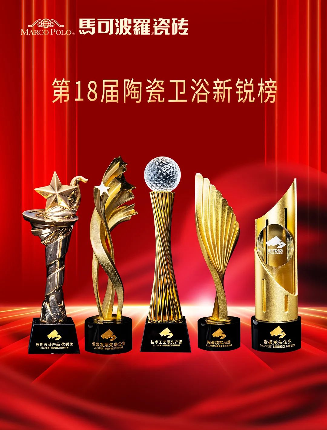 马可波罗控股荣获第18届中国陶瓷卫浴新锐榜多项重量级大奖