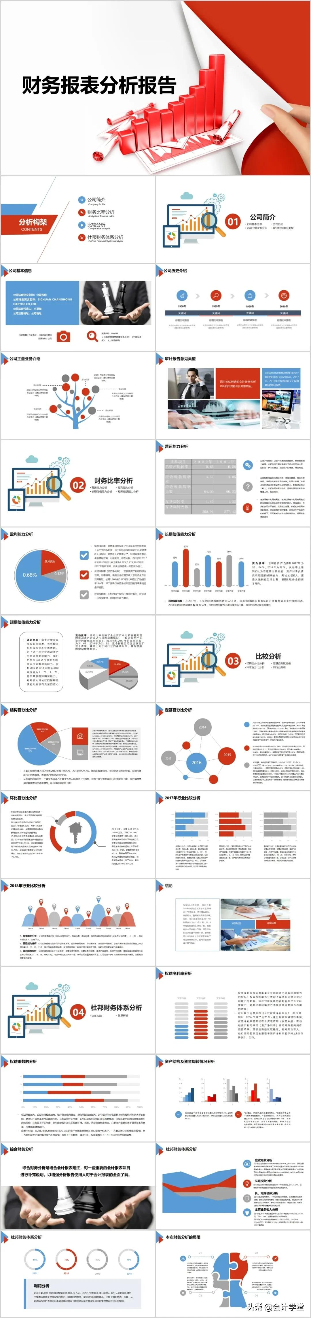 10套超实用高质量财务分析报告模板.ppt，内容完整、拿来即用