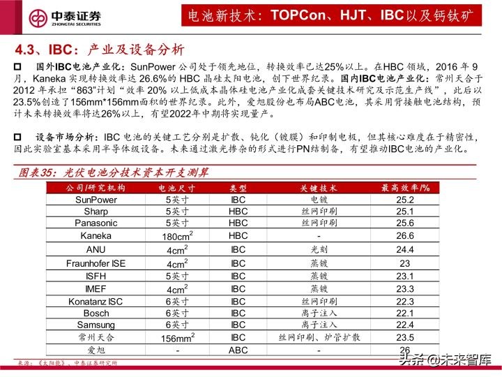 光伏设备行业研究及2022年度策略：全面拥抱新技术