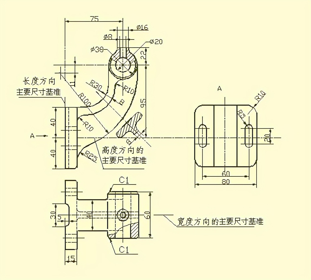 机械人不可缺少的基础资料