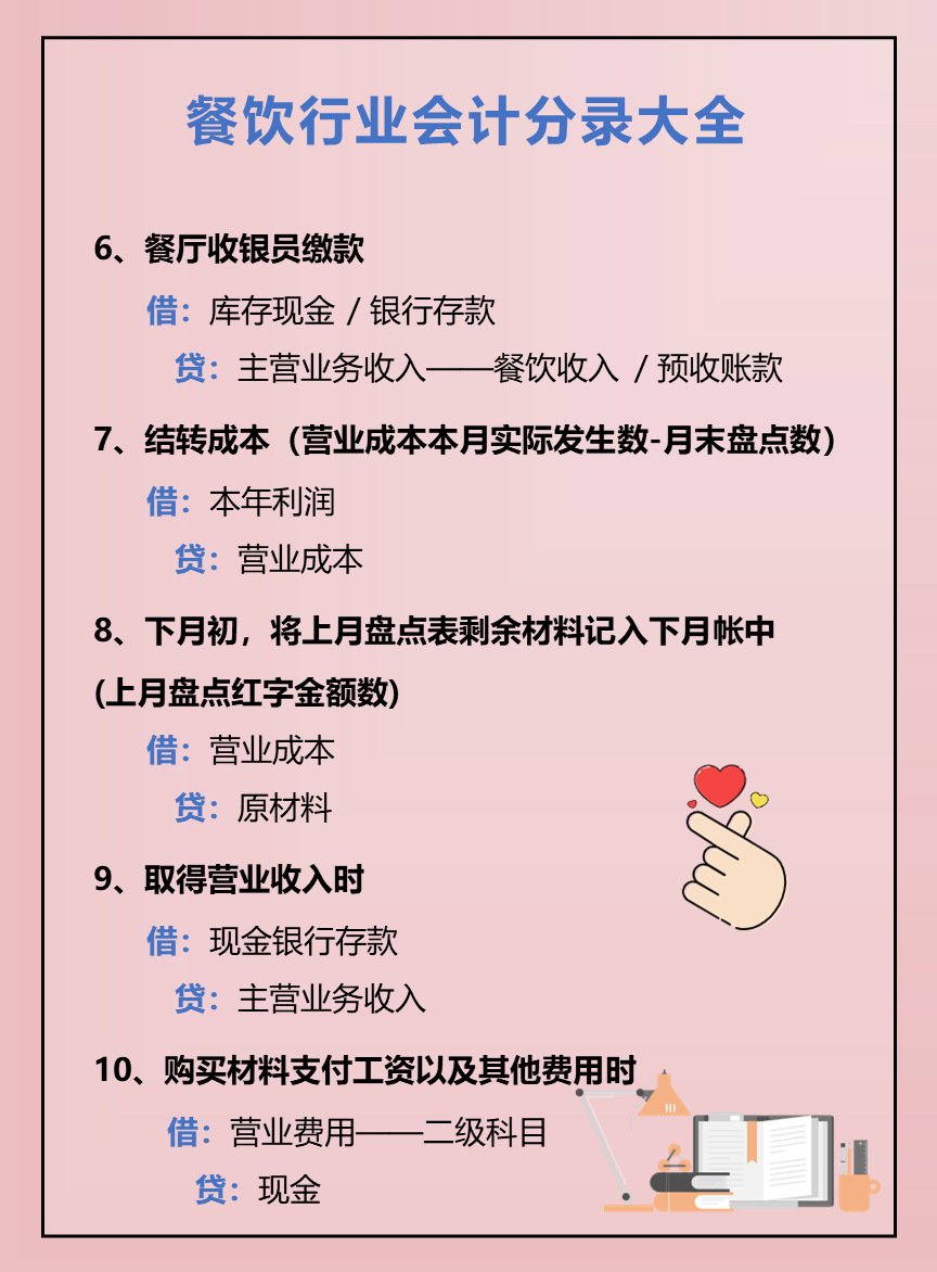 32岁宝妈转行做餐饮会计！朝九晚六月薪7K，全靠这套账务处理大全