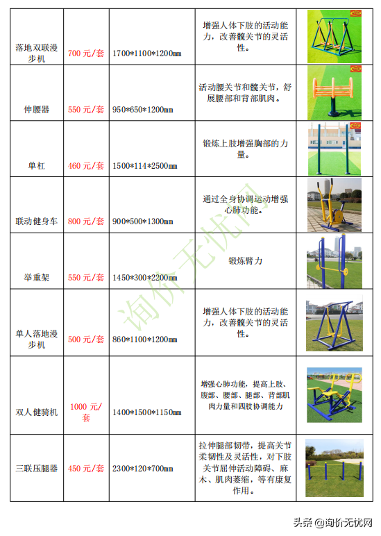 钢化篮板多少钱一块(造价人都想收藏备用的报价单有哪些？1、各类体育器材清单报)