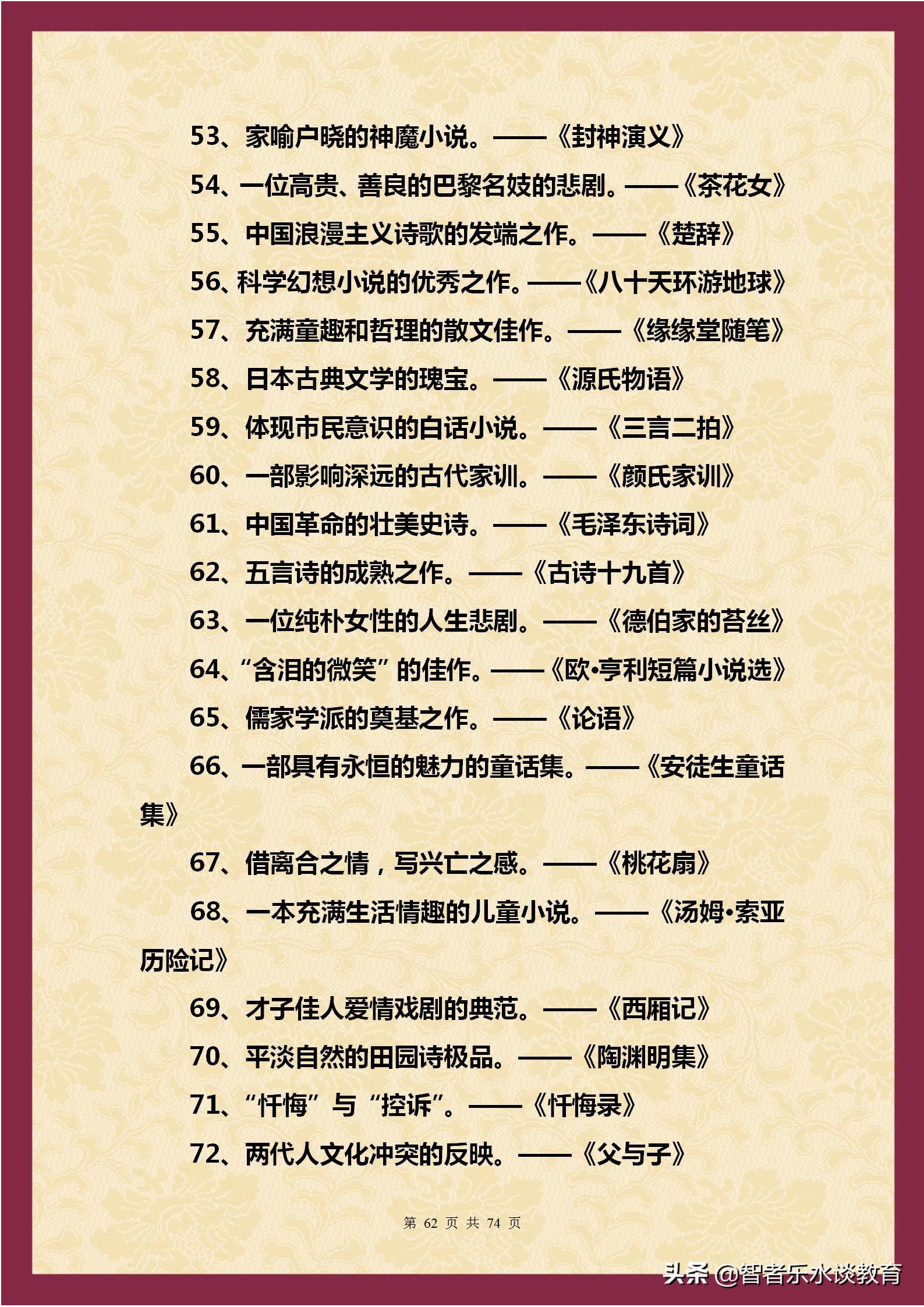 1500个文学常识大合集！涵盖我国5000年历史（精编完整打印版）