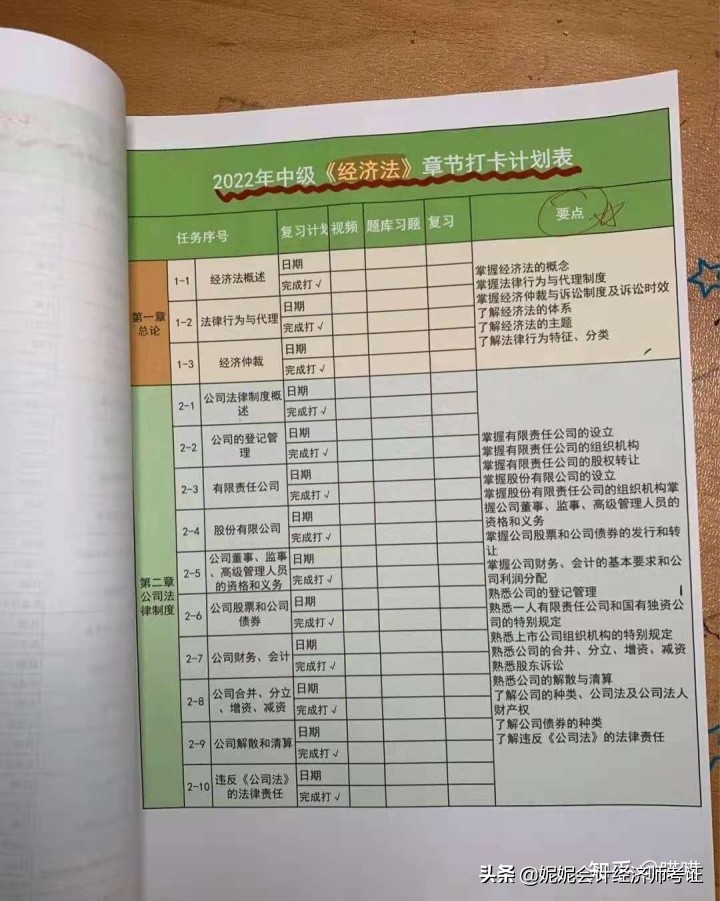 22中级会计备考实战攻略，一年过三科的秘诀，纯干货经验分享