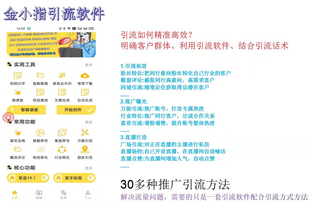 如何获取流量？如何引流推广？