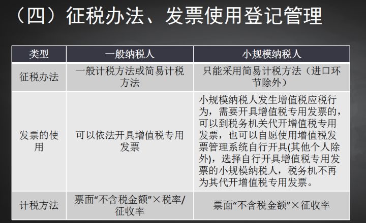 一般纳税人该怎么纳税？年薪30万的会计王姐：这45页报税流程必看