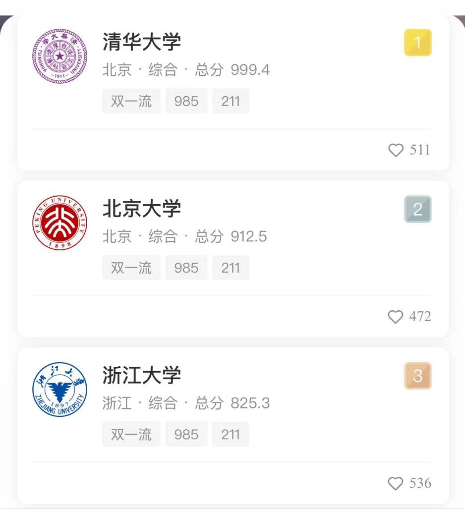 谁说双非不值得读？这11所双非跻身全国百强，部分专业不输名校