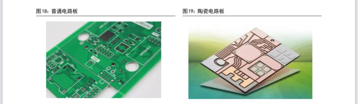 博敏电子：堪比风电的PCB行业重大投资机会