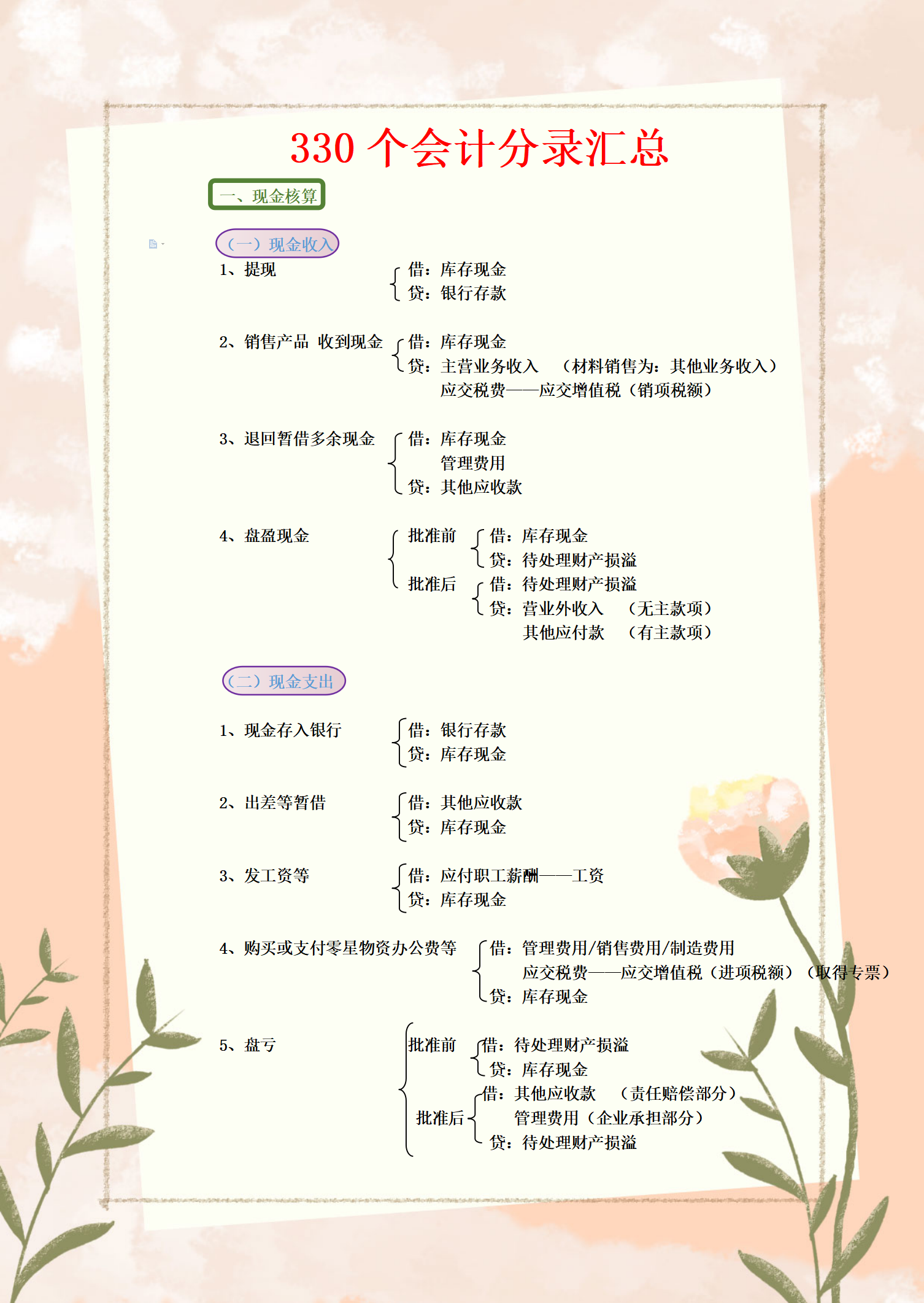 会计分录大全巧记忆（鬼才）