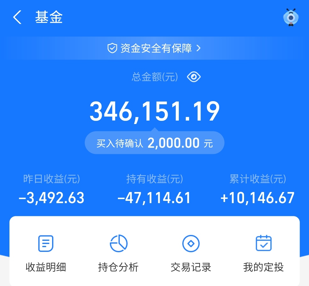 券商冲高回落!是在拉高出货吗?