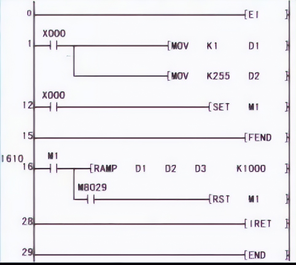 PLC的条件跳转指令的编程方法