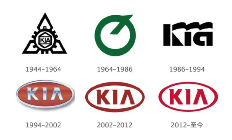 韩国车标志大全及名字_达一风水网
