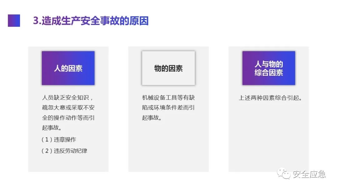 什么是三级安全教育？最全总结合集