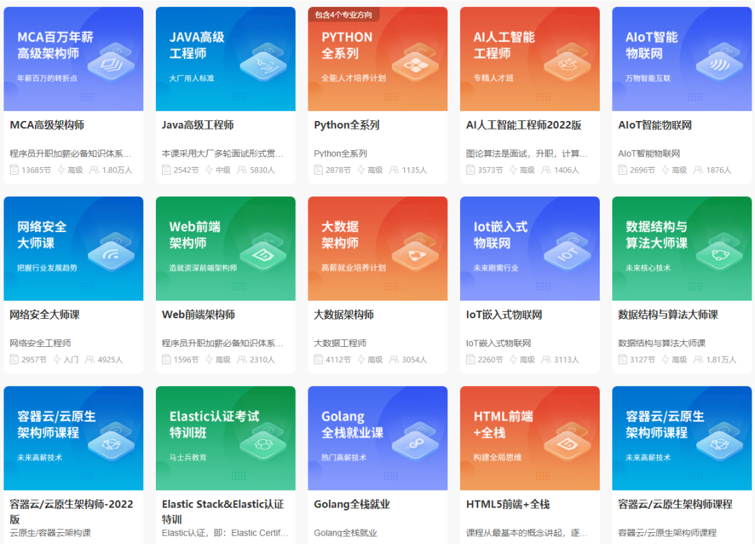 马士兵教育：打造高质量IT教学模式 办好用户满意的教育