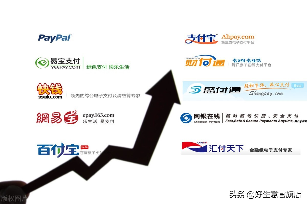 支付机构6月份排名出炉，多家机构业务大跌，电银凭借优势出圈