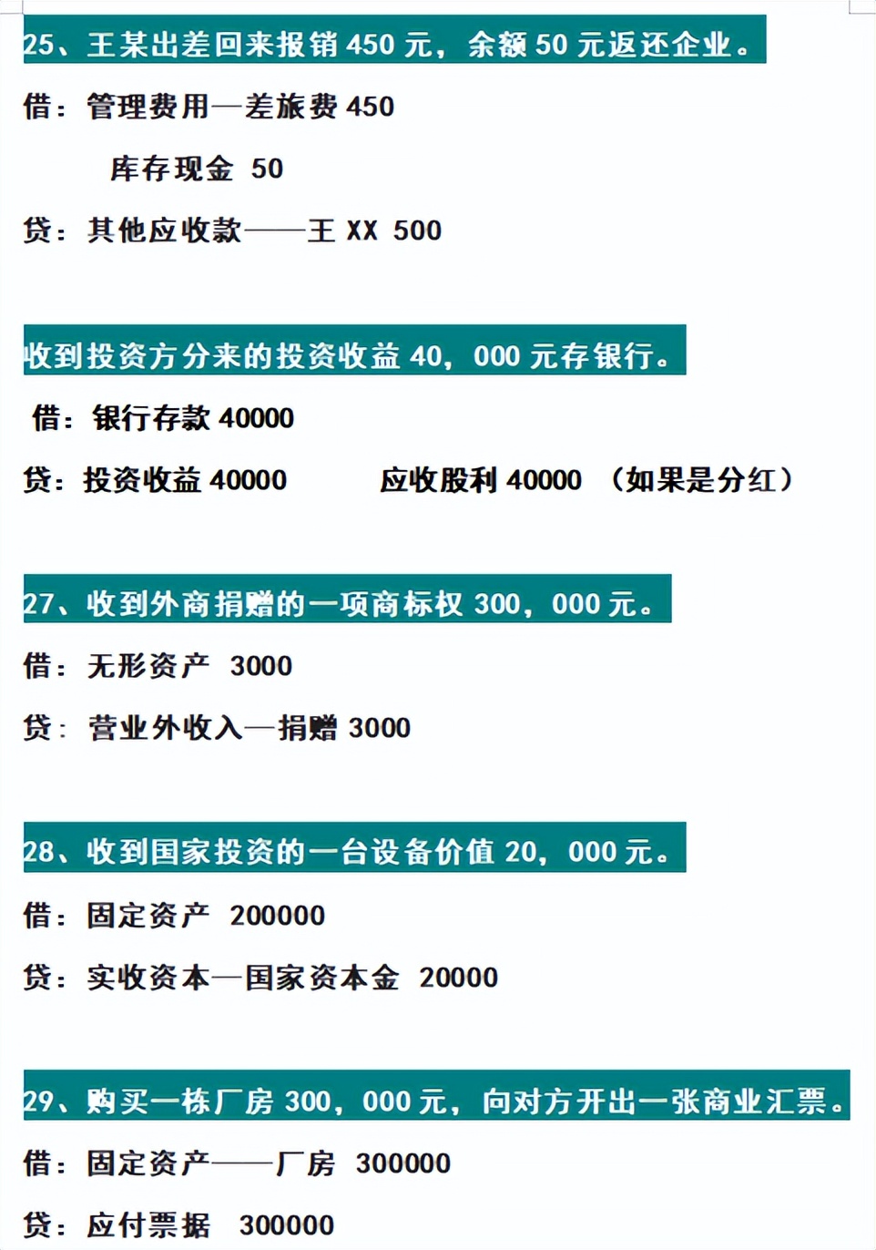 财务经理：连基本会计分录都不会一律不用，附100个会计分录案例
