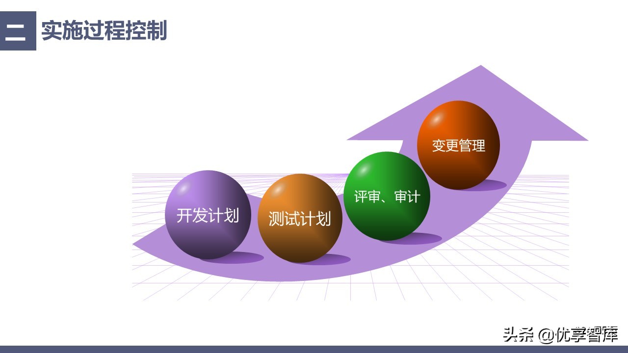 中科恒运智慧民政大数据云服务平台建设方案（39页PPT）