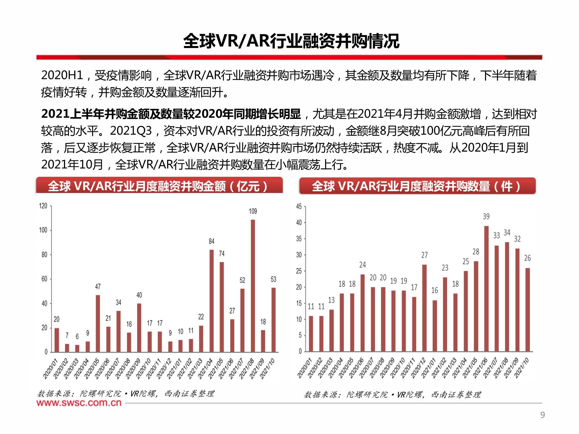 把握元宇宙科技主线，关注内容生态端布局（报告）